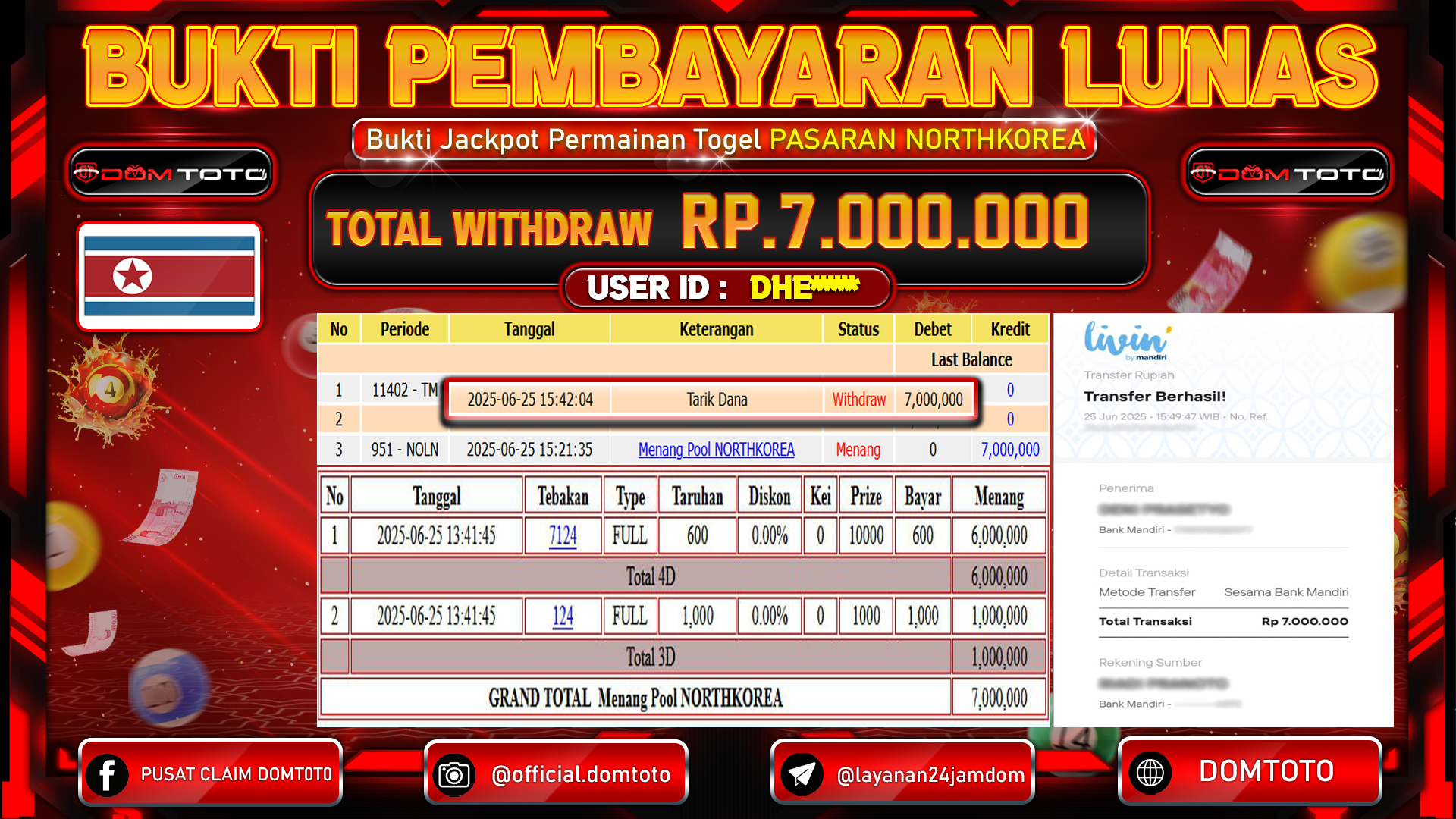 JACKPOT SLOT MAHJONG WAYS 2 25  JUNI 2025